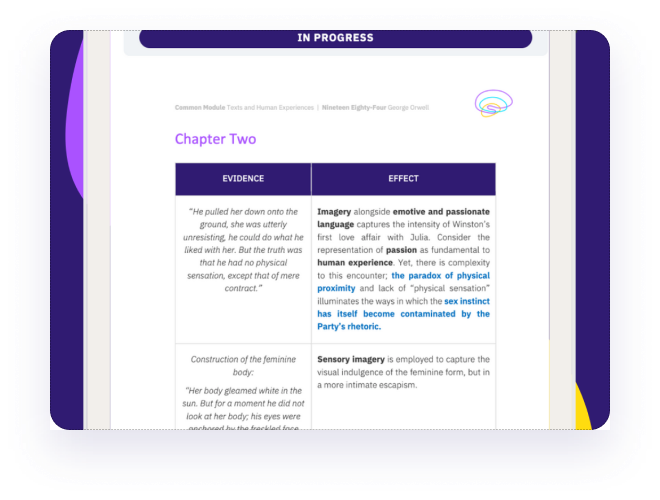 Illustrative sample layout from a Jeddle study guide